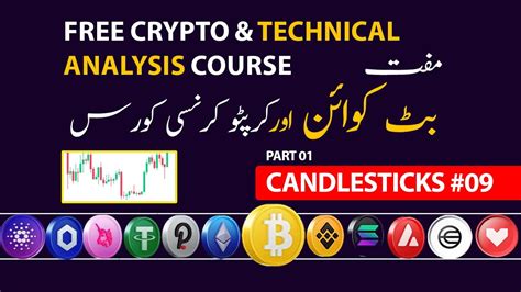 CANDLESTICK PATTERN HINDI URDU CANDLESTICKS EXPLAINED YouTube