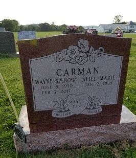 What Every Columbus Resident Should Know About Obituaries - g14g12h