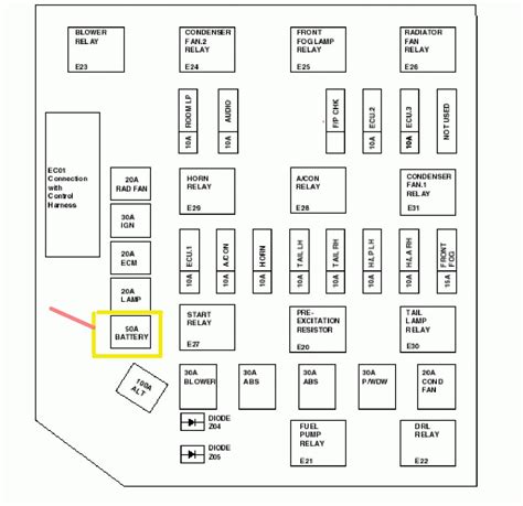 Hyundai Accent Electric Problems | Hyundai Forums