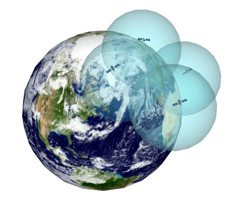 global positioning system em waves  travis day blog