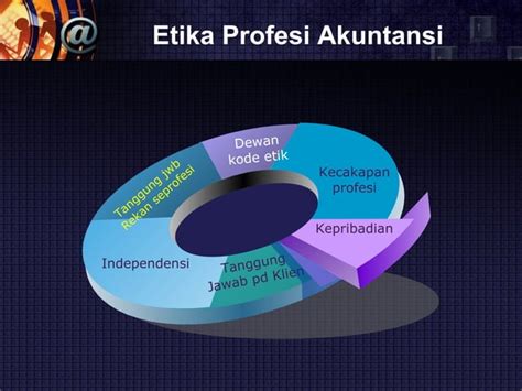 Pengantar Akuntansi Ppt