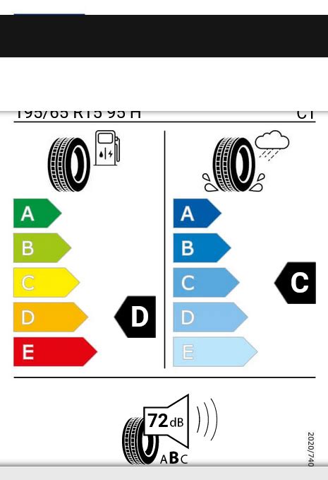 WINDFORCE 195/65R15 91V CATCHFORS H/P – Lambros Gregoriou Tire Service LTD