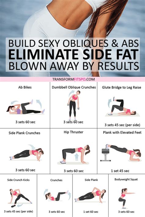 Ab Blast Home Workout 6 Minute Abs This Is A Quick And Intensive Abs