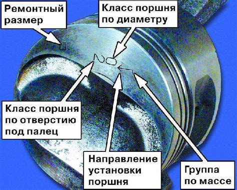 ВАЗ 2108 | Поршень с шатуном. Разборка, дефектовка и сборка | Лада Самара