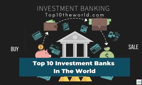 Top Investment Banks In The World Top 10 Investment Banks In The