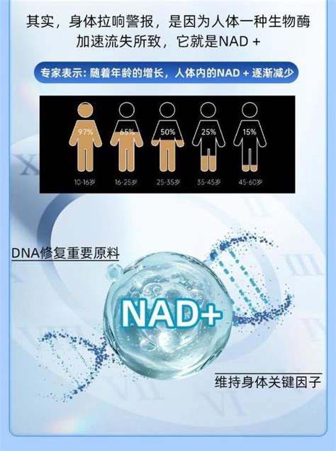 抗衰知识科普：补充“长寿蛋白”nad有哪些途径？ 知乎