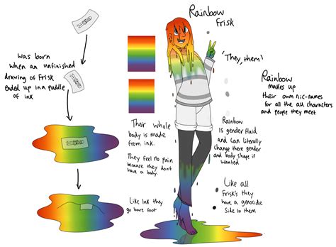 Rainbow Frisks Reference By Imaginationstudios43 On Deviantart