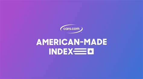 CARS.COM AMERICAN-MADE INDEX SEES 260% JUMP IN ELECTRIFIED VEHICLES
