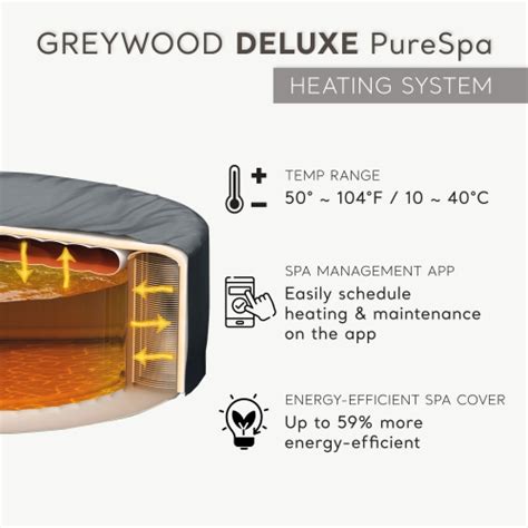 Intex Purespa Greywood Deluxe Spa Set Bubble Jet Hot Tub With Cover X Best Buy Canada