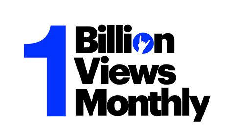 billion views monthly  october  reached  billion  coub