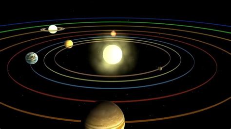 Movimiento Del Sistema Solar Por La Vía Láctea Explicado Sistema