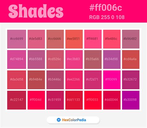 134 Shades Of Red Color With Names Hex Rgb Cmyk Codes Color Meanings Images