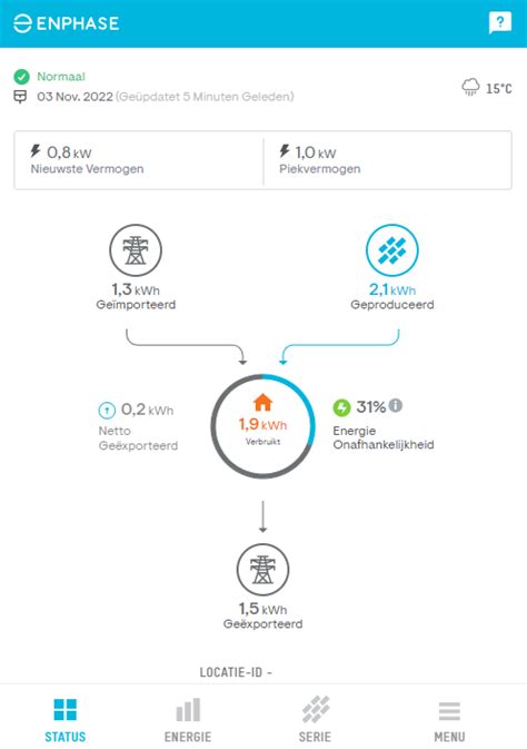 Enphase Iq Gateway Metered Vs Standard Mensonides