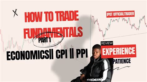 How To Trade Forex Fundamentals Nfp Cpi Ppi Youtube