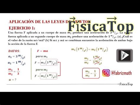 Aplicación de las leyes de Newton Ejercicio cálculo de la aceleración