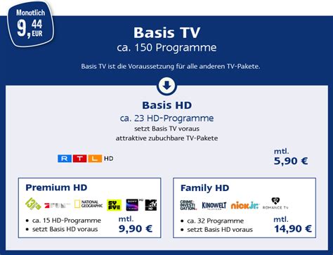Kabel TV | Stadtwerke Merseburg