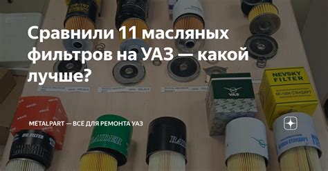 Сравнили 11 масляных фильтров на УАЗ — какой лучше? | MetalPart ...