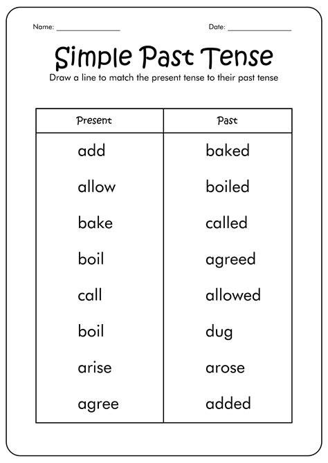 16 Best Images Of Past Tense Verbs Worksheets 2nd Grade Verb Tense