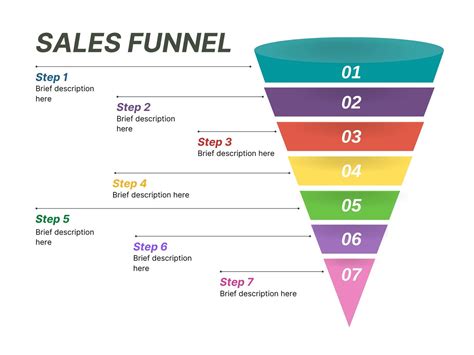 Marketing Funnel Templates Boost Your Conversion Rates Today Pixezy