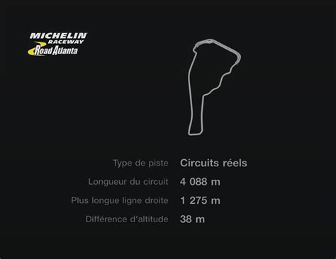 Michelin Raceway Road Atlanta - Gran Turismo 7