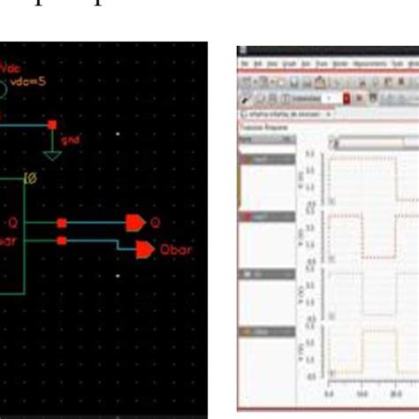 (PDF) Design and Simulation of a CMOS-based S-R Flip-Flop using Cadence ...