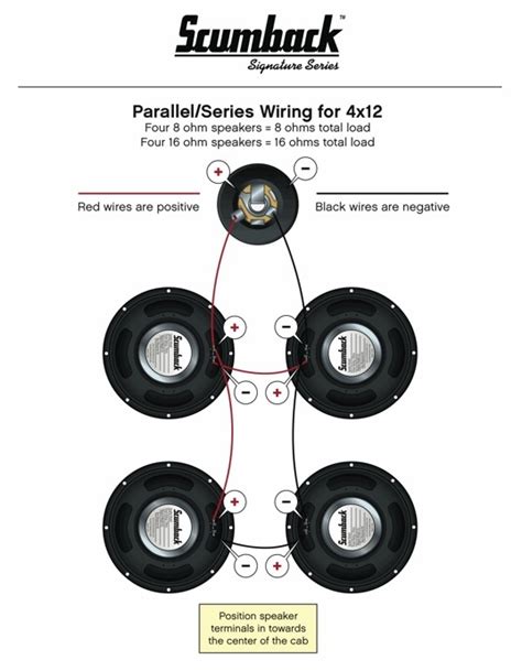 Marshall 1960a Cab Wiring Diagram - Wiring Diagram