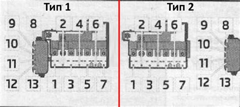 Предохранители Шкода Рапид (NH1/NH3), 2012 - 2015