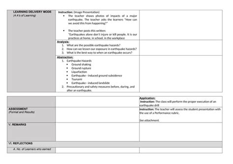 Disaster Readiness Risk Reduction Quarter Week Docx