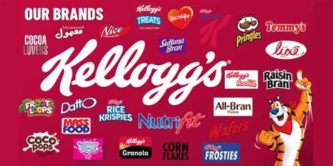 food brands kelloggs menat