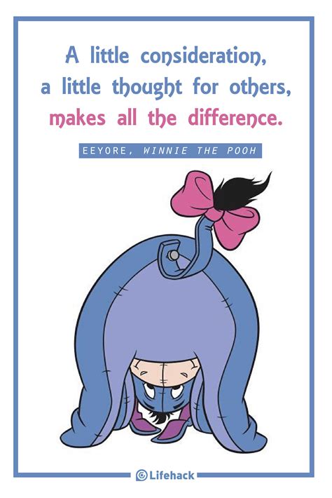 Inspirational Quotes Disney Characters 20 Charming Disney Quotes To