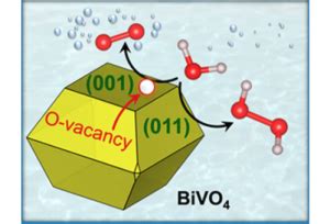 Influence Of Oxygen Vacancies And Surface Facets On Water Oxidation