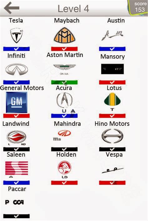 Car Logos Quiz | Worlds Logo