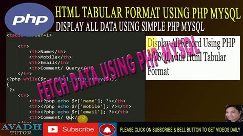 How To Display Data From Mysql Database Into Html Table Using Php