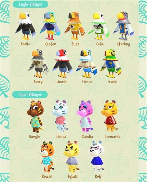 Animal Crossing Characters Eagles And Tigers Animal Crossing New
