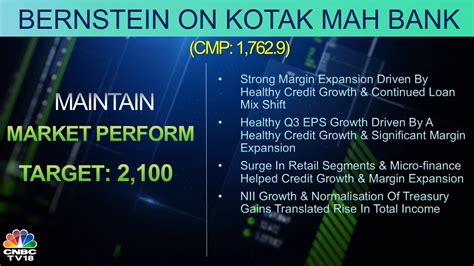 Cnbctv Market Nomura Gives Buy Rating On Reliance Target At Rs