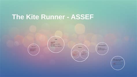 THE KITE RUNNER-ASSEF by Isra Farah on Prezi