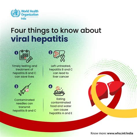 world hepatitis day