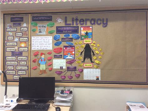 Pin By Lynn Garbett On Working Walls Literacy Display Classroom