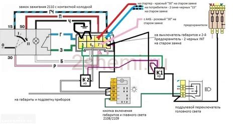 Распиновка замка зажигания ваз 2109 - подробная схема