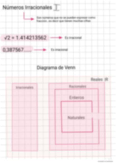 Solution Numeros Reales Studypool