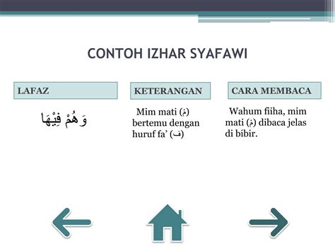 Huruf Izhar Syafawi 5