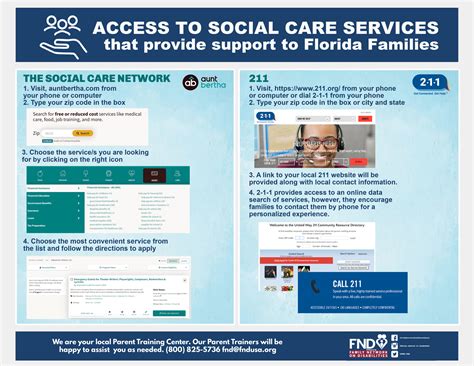 A Guide To The Services And Resources Available At The Family Court Center City For Local Philadelphia Families 4
