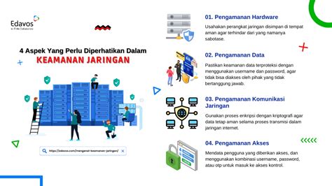 Keamanan Jaringan Pengertian Jenis Aspek Yang Perlu Diperhatikan