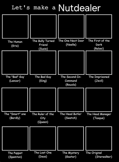 Let's make a Nutdealer! Most controversial comment by tomorrow will be