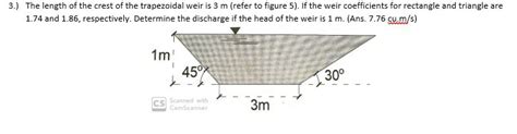 Solved 3 The Length Of The Crest Of The Trapezoidal Weir