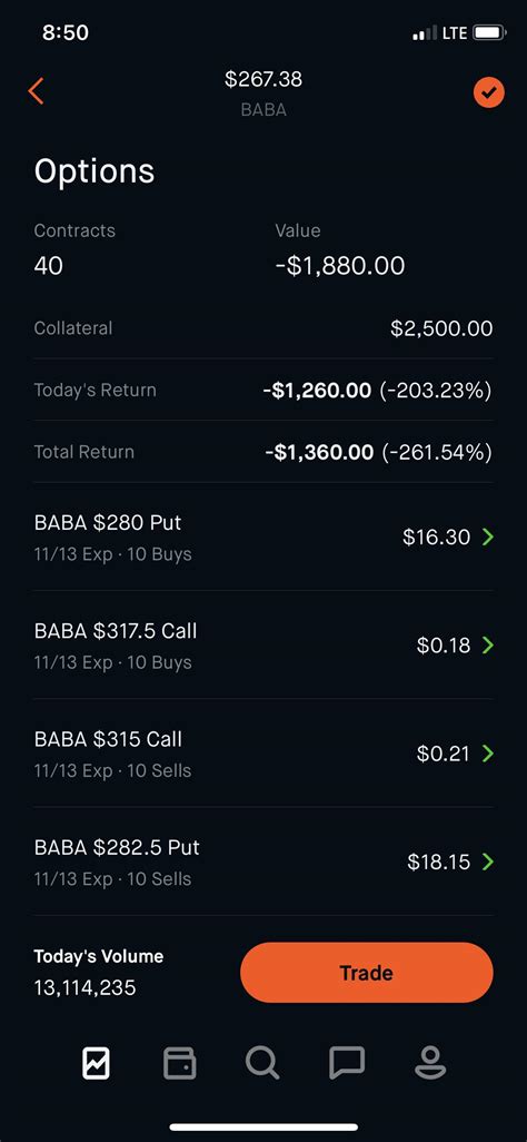 FUCK YOU CHYNA R Wallstreetbets