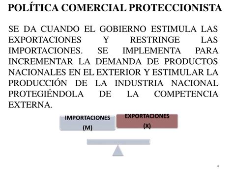 PPT INSTRUMENTOS DE POLÍTICA COMERCIAL PowerPoint Presentation free