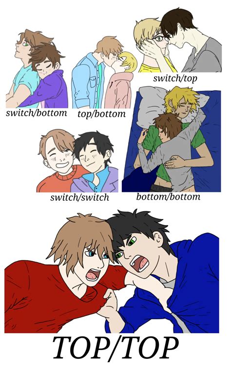 Discover More Like Gay I Wanted To Draw So I Made A Meme And Related Content Scrolller