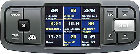 Автомобили без бортового компьютера