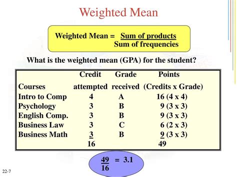 chapter  statistics